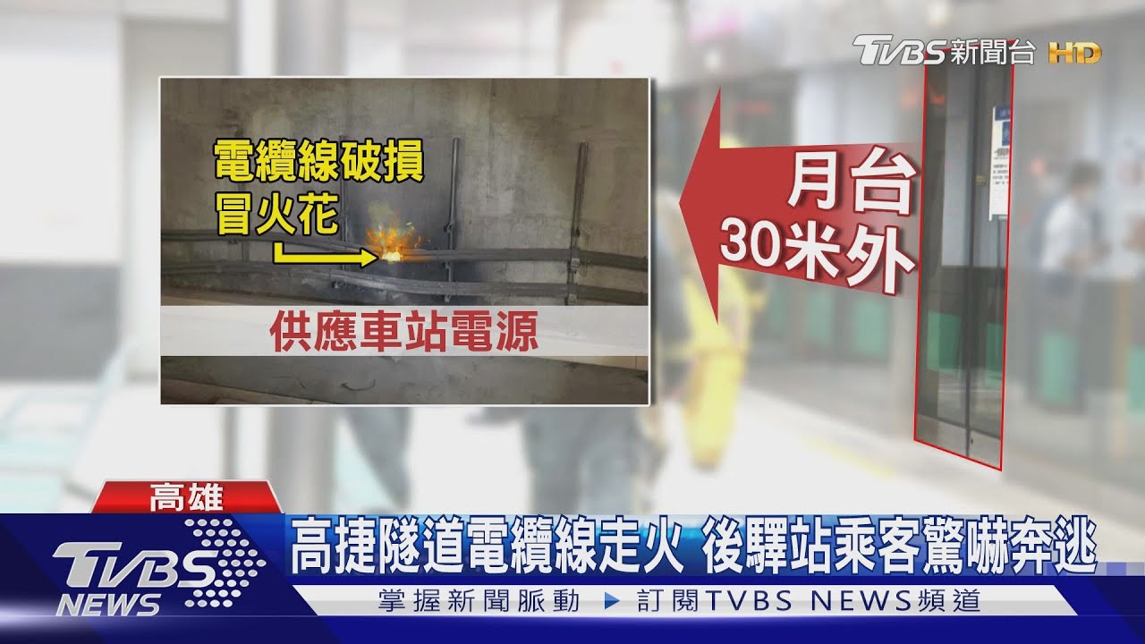 高捷隧道電纜線走火 後驛站乘客驚嚇奔逃