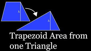 Trapezoid Area (visual proof)