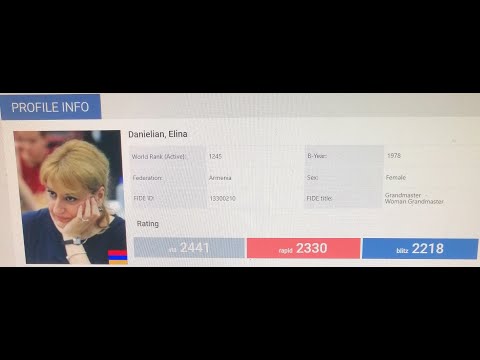 GOSPODJO vi ste GM velemajstor u sahu,JA SAM DOKTOR ZA SAH