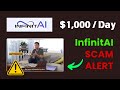 InfinitAI Review: Can You Make $1,000 a Day on Autopilot?