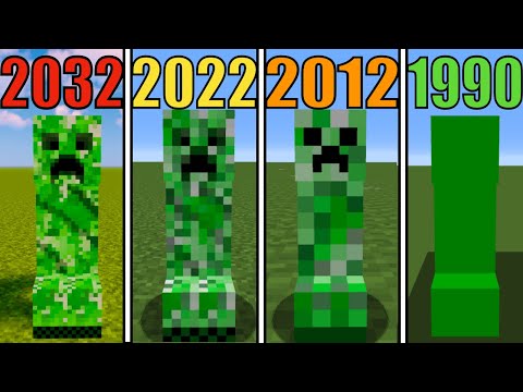 minecraft: mobs 1990 vs 2000 vs 2012 vs 2022 vs 2032