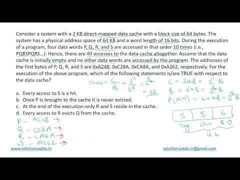 GATE 2022 | CO | DIRECTED MEMORY DATA CACHE | GATE TEST SERIES | SOLUTIONS ADDA | EXPLAINED BY POOJA