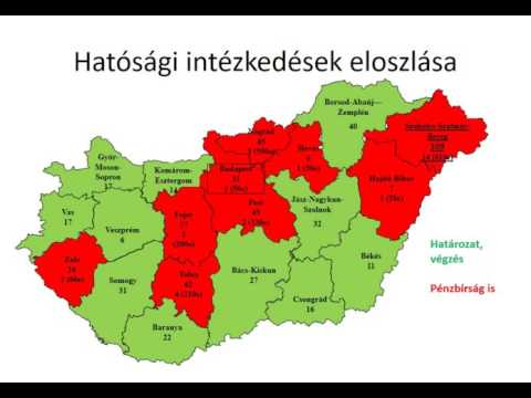 Az ÁNTSZ ellenőrzesek tapasztalatai Dr. Szabó Enikő