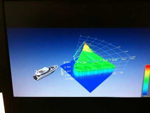 Echopilot 3D Sonar