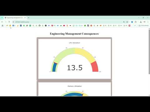 AI Context of Complex Intelligent System in Python Projects