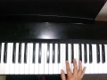 Podemos piano 
