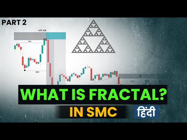Understanding Fractals in Market Analysis: A Comprehensive Guide | Magica