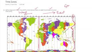 Time Zones Part 1 GMT, UTC and the International Date Line