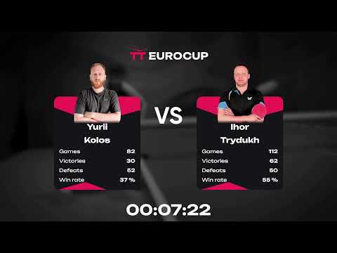 13:15 Kyrylo Deineha - Ihor Trydukh 02.09.2023 TT Euro.Cup Ukraine  Professional. Table 4