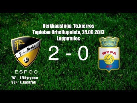 HonkaTV kooste: FC Honka - MYPA 2-0 [24.06.2013]