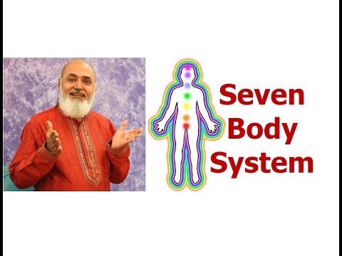 image-What does it mean to be multidimensional humans?