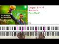 Nathaniel Bassey Yahweh Sabaoth Tutoriel Débutant Intermédiaire PIANO QUICK
