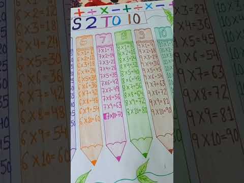 Table Chart Shorts