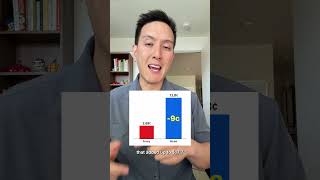 Could the Nickel Be the Next Coin to Go? thumbnail