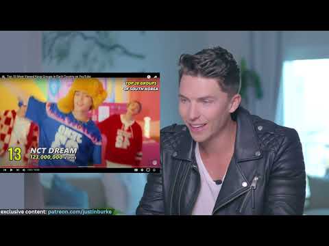 Vocal Coach Reacts: Top 10 KPOP Groups Most Viewed in Each Country