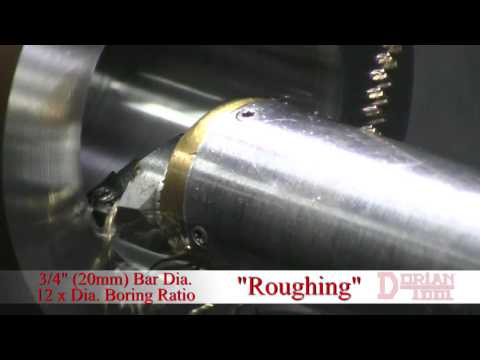 Dorian Tool Solution Tool!