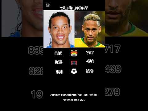 Which Brazilian is better? Neymar jr or Ronaldinho #shorts