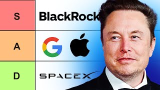 Most Powerful Companies Ranked (tier list)