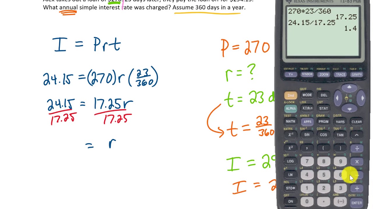 Personal Loans and Simple Interest Lecture