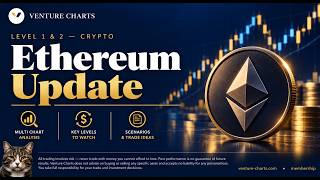 Are there warning signs flashing in the Ethereum chart? 22nd October 2026