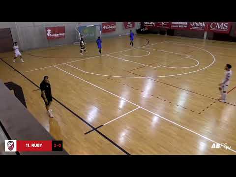 🎬⚽️ Resumen ¦ Albacete FS   Visever Futsal Villarrobledo 5 3 ¦ Trofeo JCCM ¦ Octavos de Final 1080p