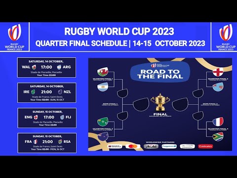 RUGBY WORLD CUP 2023 QUARTER FINAL SCHEDULE