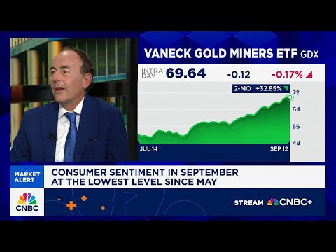 Rerating of gold mining companies has been really interesting this year: VanEck CEO Jan van Eck