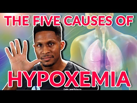 Why are you short of breath?