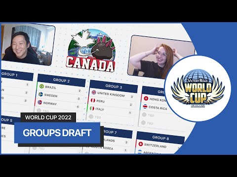 Group Stage Draft - World Cup of Pokémon VGC 2022