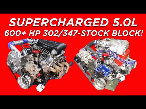 HOW TO MAKE SUPERCHARGED 5.0L FORD POWER. WHAT HAPPENS IF YOU ADD HEADS, CAM, INTAKE AND BOOST?
