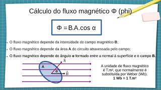 Fluxo magnético