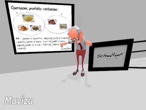 6 Cartesian Product of Sets - Schooltoon