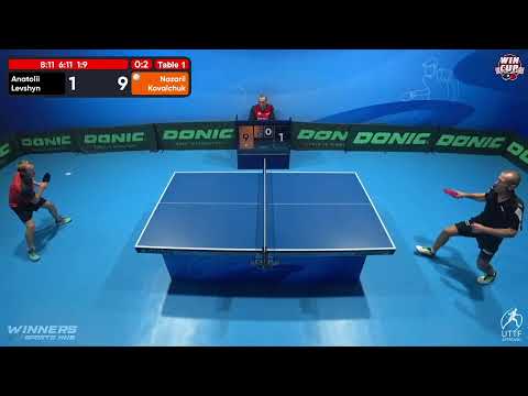 14:30 Anatolii Levshyn 0-3 Nazarii Kovalchuk West 3 WIN CUP 17.10.2022 | TABLE TENNIS WINCUP