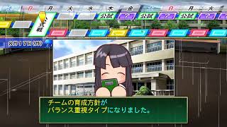 スペシャルワンと目指す夏春夏連覇 夏休み特別編