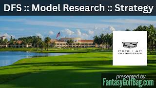 2026 Cadillac Championship DFS Preview thumbnail