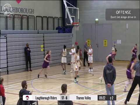 Loughborough Riders