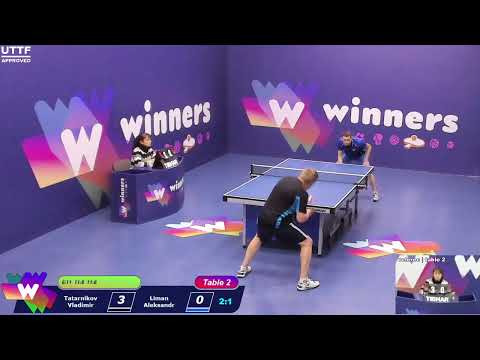 WINners CUP table 2  20.01 Tatarnikov Vladimir - Liman Aleksandr   21:00