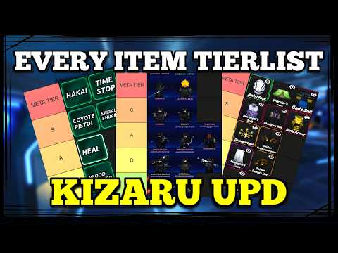 [Kizaru UPD] Anime Final Quest EVERYTHING Tier List! (Weapon/Gear/Cosmetic/Trait/Passive/Awakening)