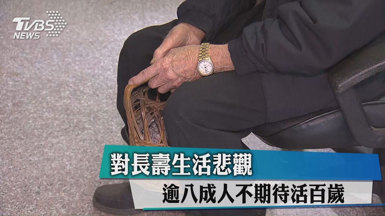 對長壽生活悲觀　逾80%人不期待活百歲