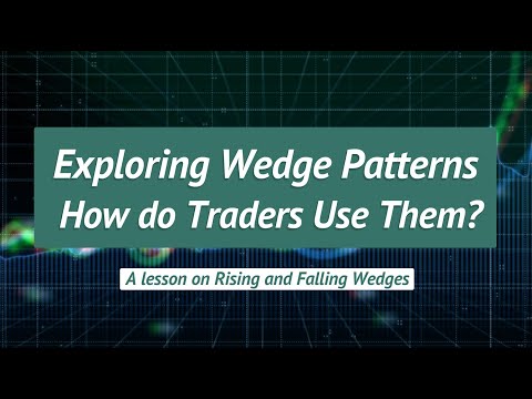 Rising and Falling Wedge Patterns, How Do Traders Use Them? Best Strategies