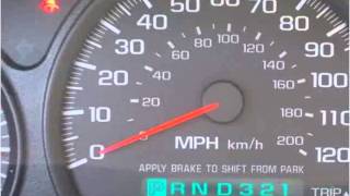 preview picture of video '2004 Chevrolet Impala Used Cars Fox Lake IL'