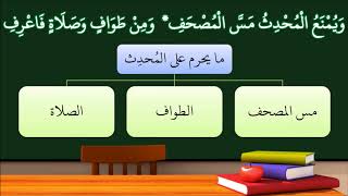 شرح النظم الأصغر في الفقه للأطفال 14 (الإصدار الأول 1439هـ) image