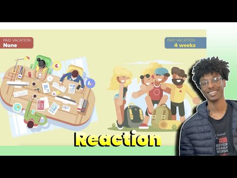 Average American vs Average European | REACTION !!!