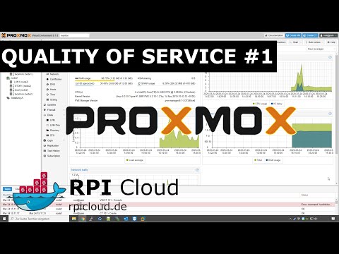 Proxmox VE 6.2 Quality of Service Netzwerk #1(2020) 😲 Besser als VMware? #QoS #netzwerk #performance