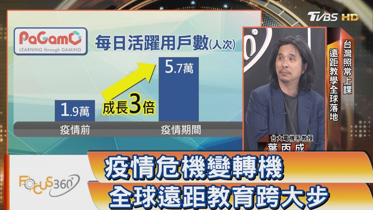 疫情危機變轉機 全球遠距教育跨大步