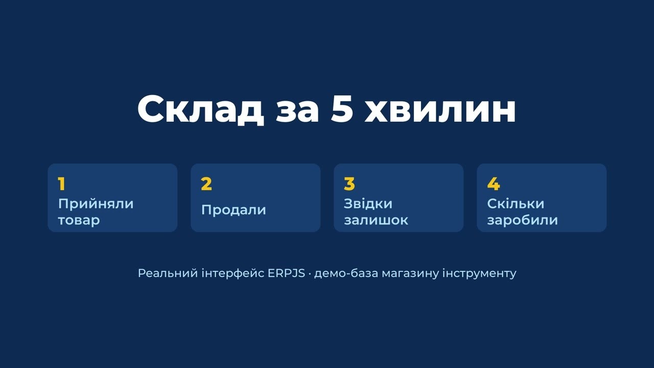 Складський облік за 5 хвилин: прихід, продаж, залишки, прибуток