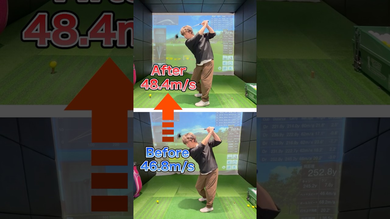 1時間後のスイングが別人に。飛距離アップを科学したストレッチ＆エクササイズが凄すぎる…