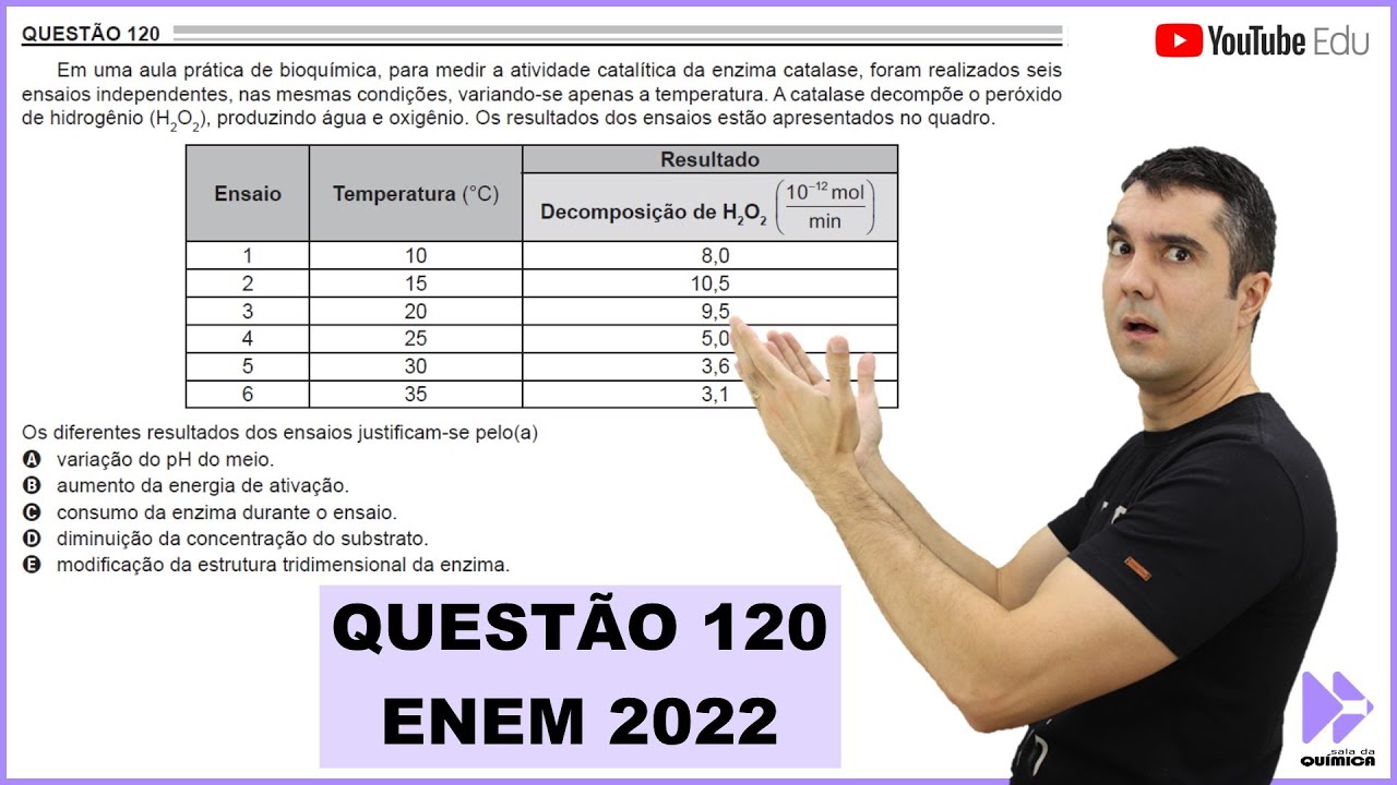 QUÍMICA ENEM 2022! "Em uma aula prática de bioquímica, para medir a atividade catalítica da ..."