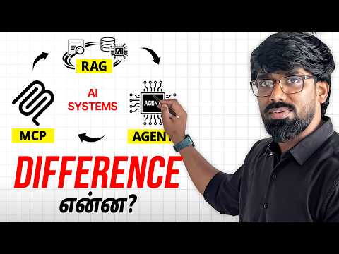MCP Vs RAG Vs Agents - What's the Difference 😨? in Tamil