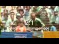 1986 Fifa World Cup Final Argentina V Germany